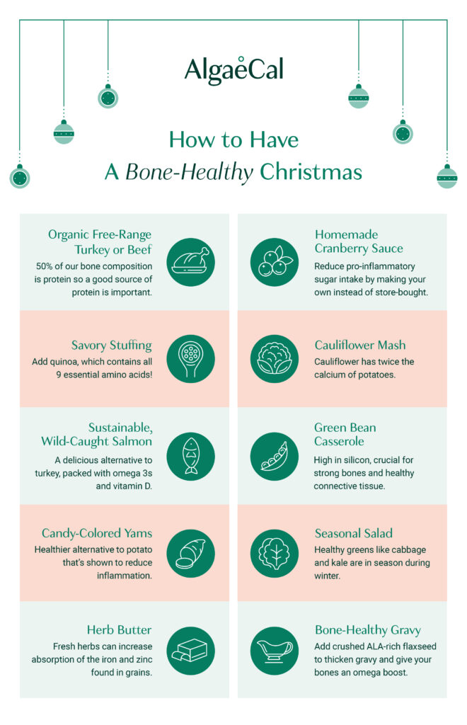 Bone-healthy Christmas menu