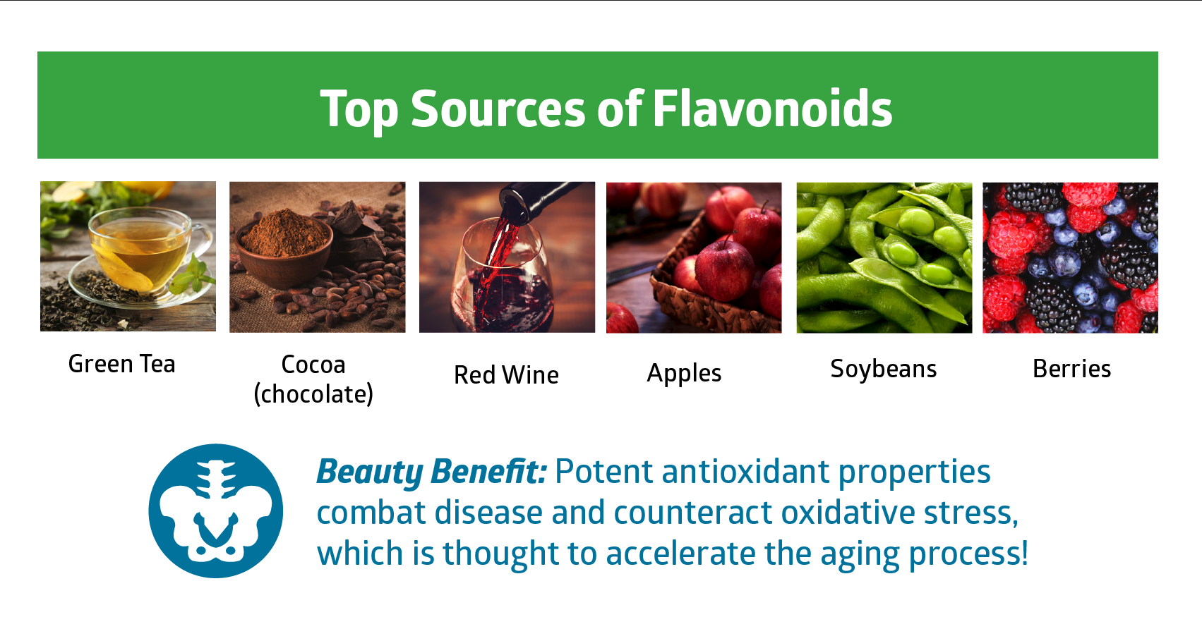 flavonoids - beauty vitamins and minerals