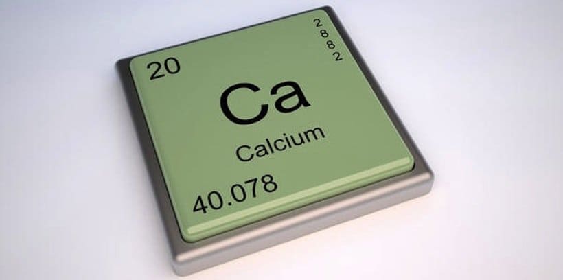 Calcium periodic element 