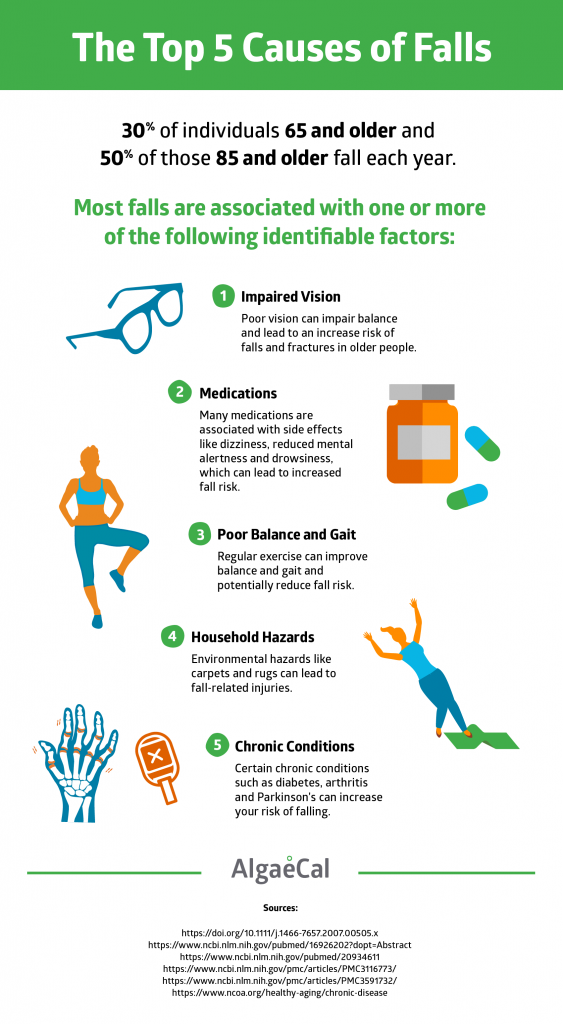 The Ultimate Fall Prevention Checklist for Seniors