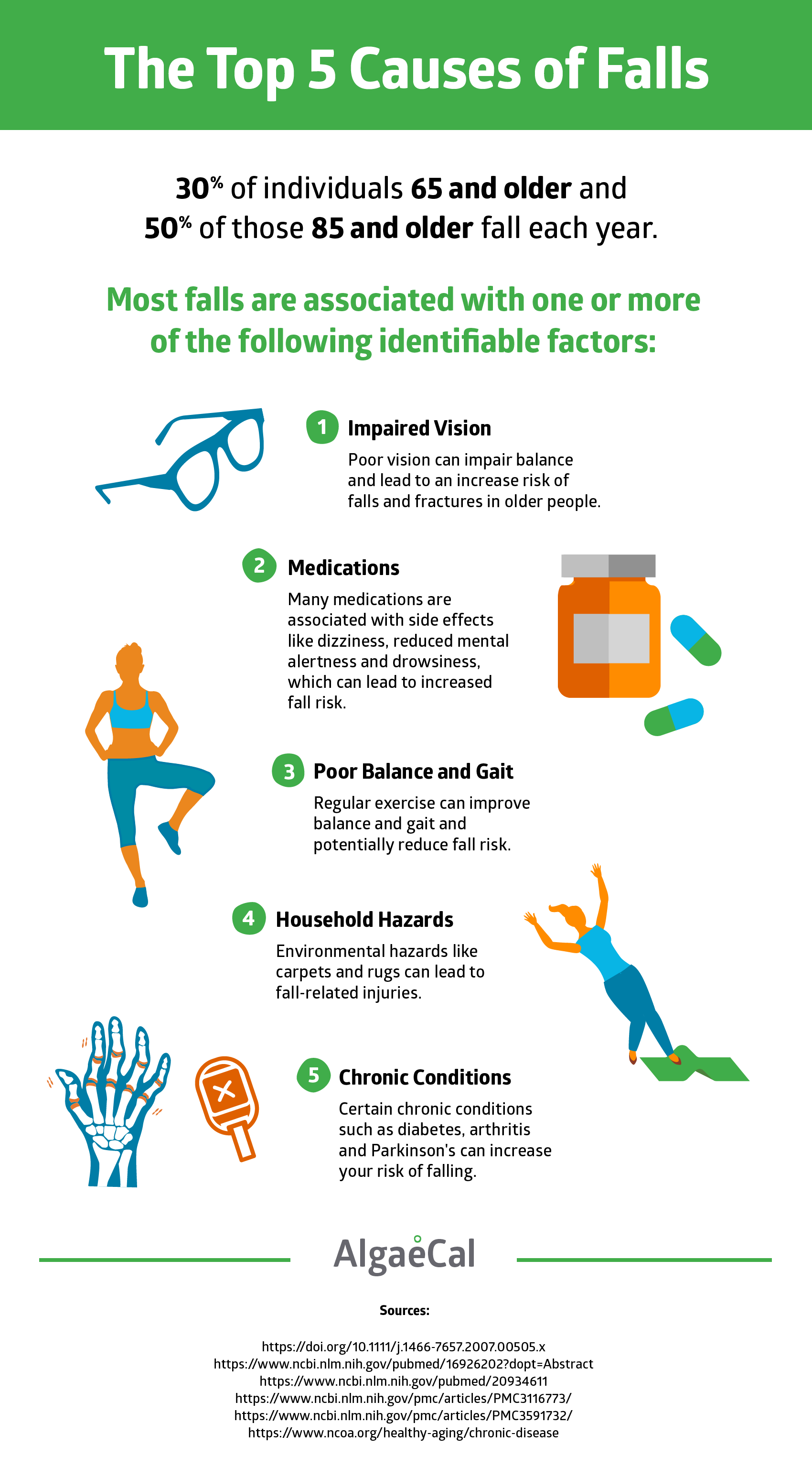 Elderly Fall Prevention Exercises [Infographic] - Knollwood