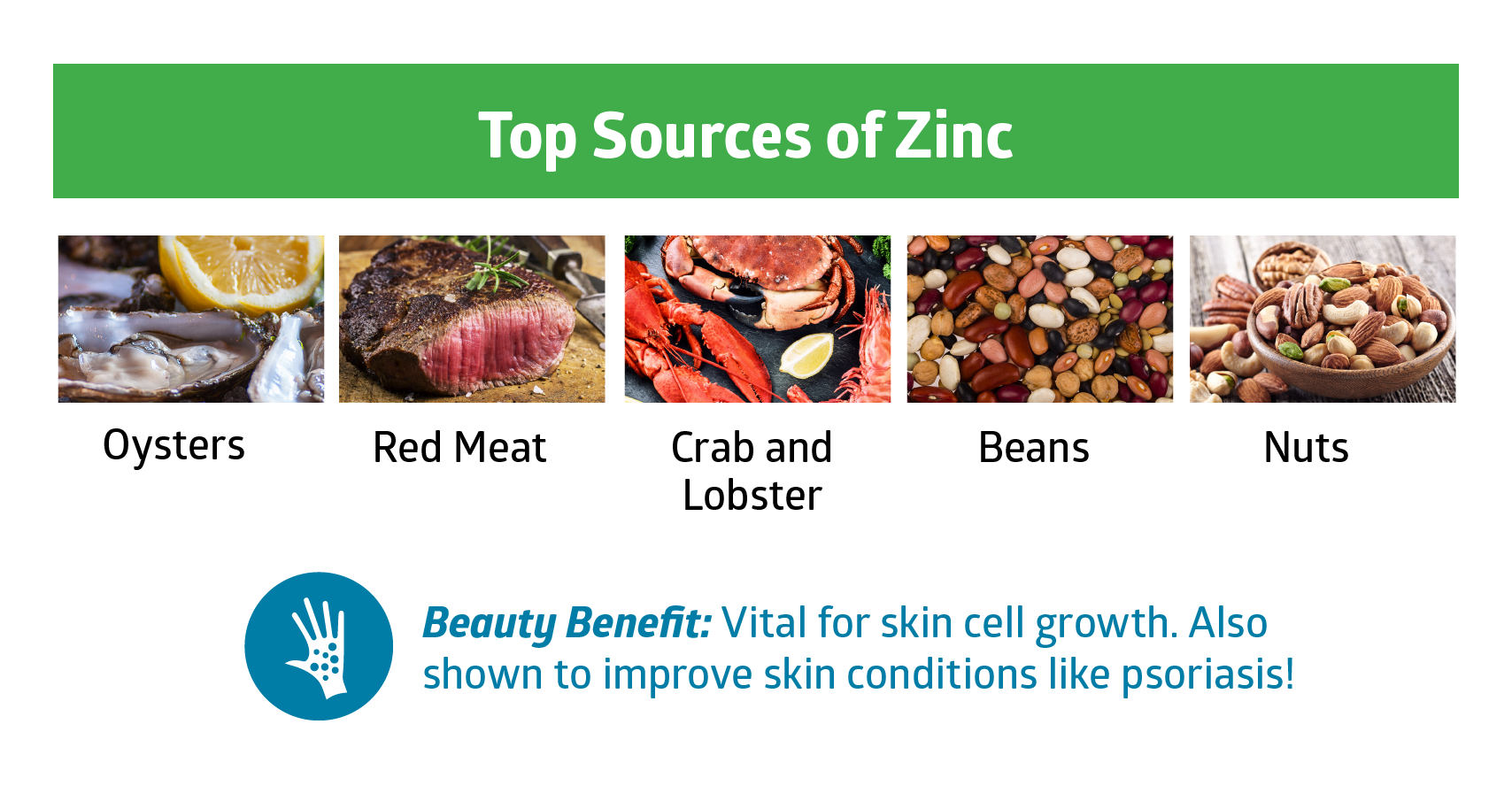 zinc - beauty vitamins and minerals
